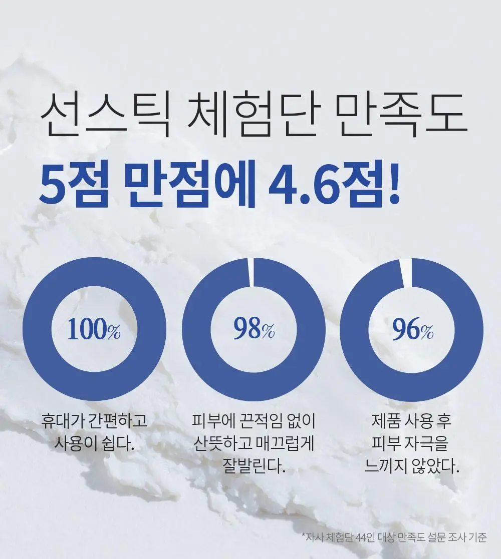 [산뜻보송] 벤튼 무기자차 선스틱 SPF50+/PA++++ 15g 상세페이지 7